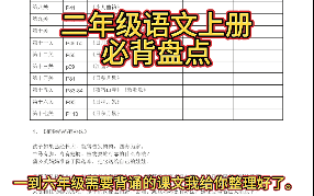 【免费分享 电子版 可打印】二年级上册必背课文及重点,暑假可以练习起来PDF哔哩哔哩bilibili