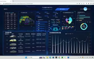 【数据分析】基于python汽车数据分析大屏可视化系统，计算机毕业设计！实战全集教学