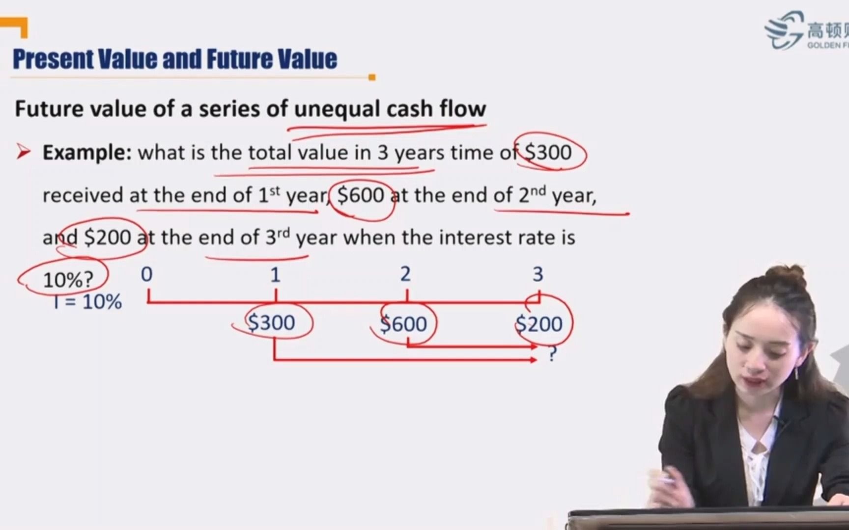 [图]CFA一级课程|前导课程|2. 货币的时间价值|3. Present Value and Future Value(2)