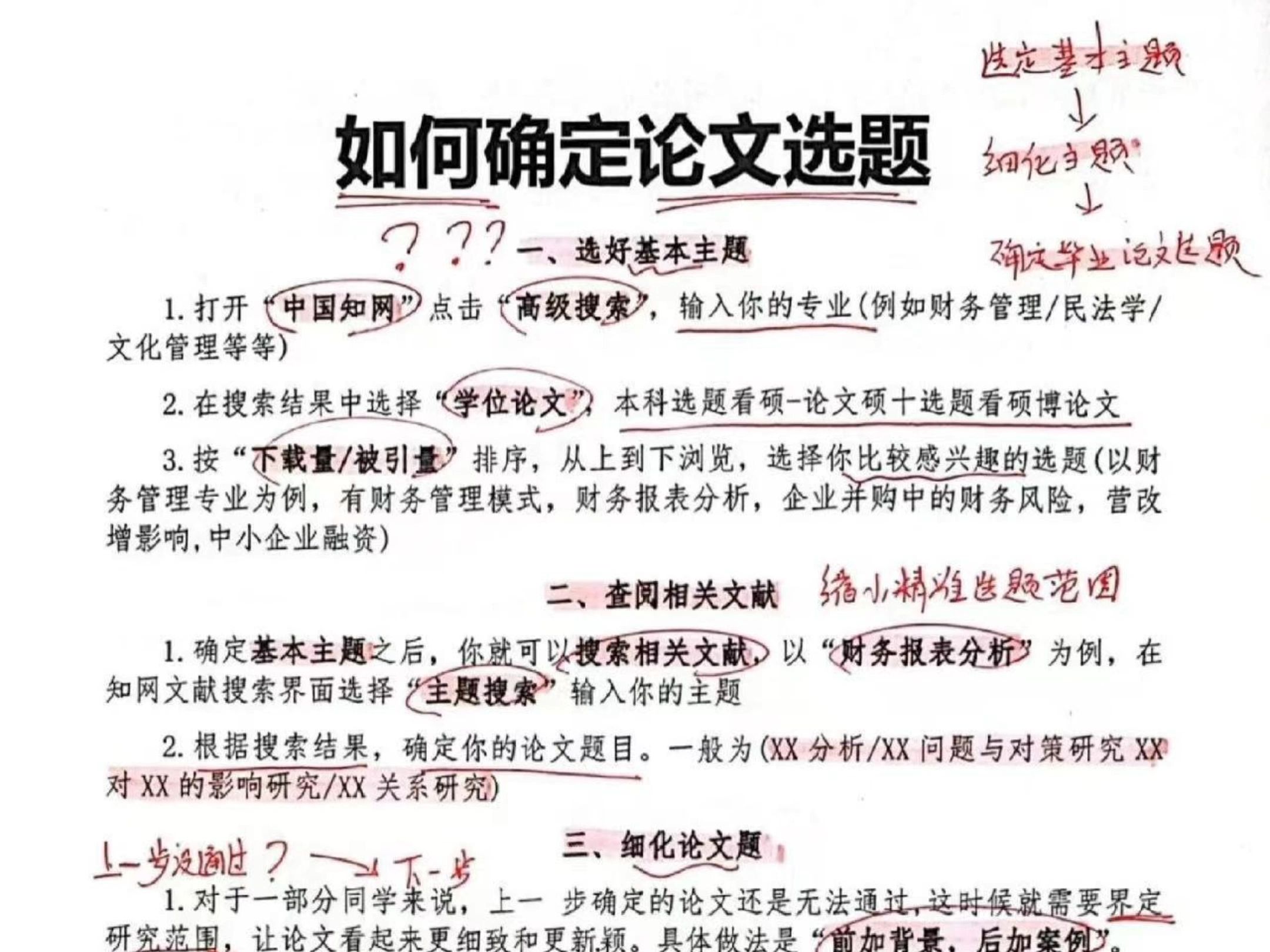 终于有人说出来如何确定论文选题了,再也不用纠结啦!