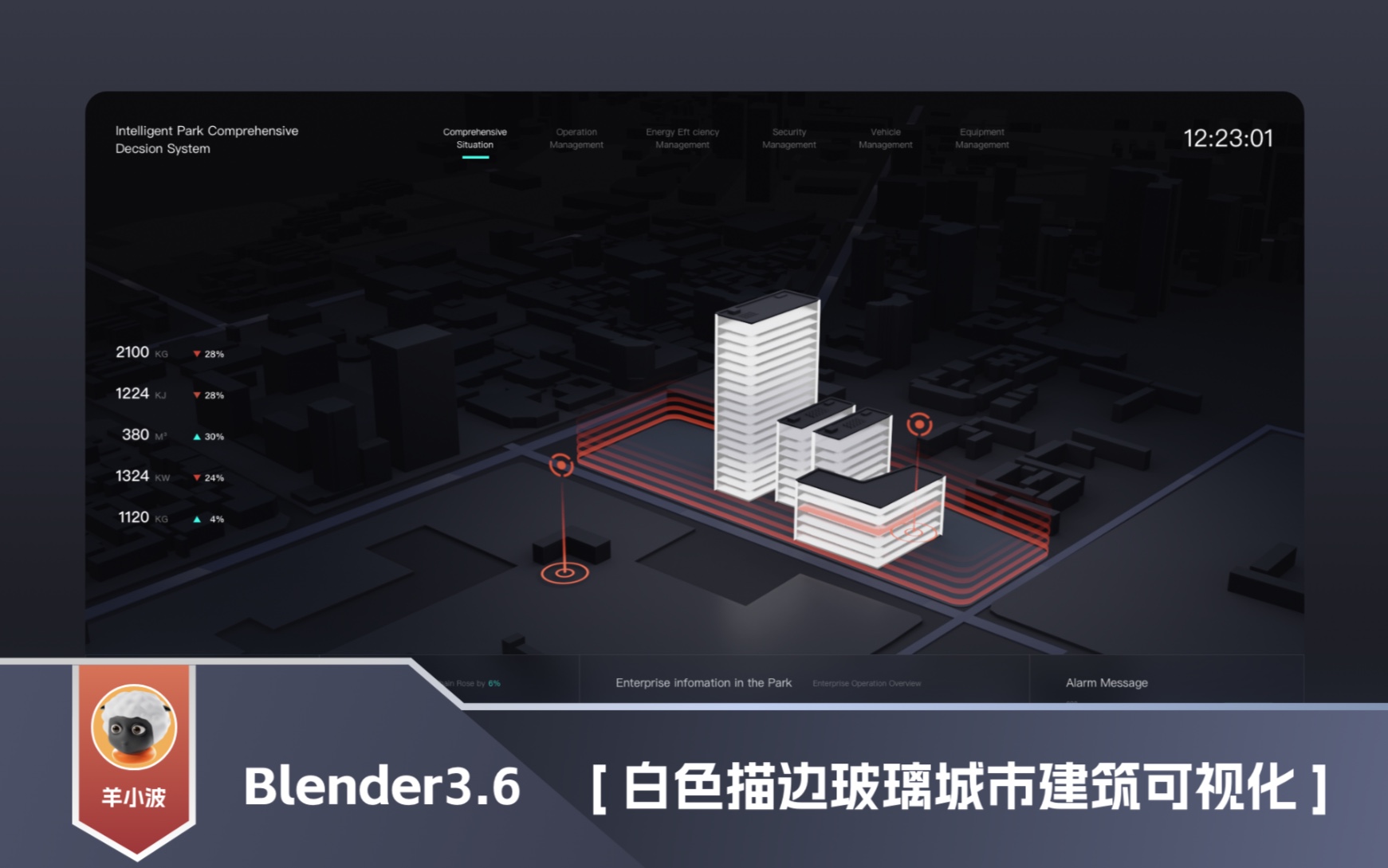 Blender3.6白色发光描边玻璃城市建筑可视化(eevee渲染效果)哔哩哔哩bilibili