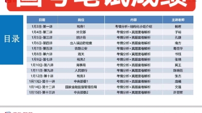 国面提前学上岸更稳当壹玖365直播国面专项1.3号正式上线参加国考的同学滴滴我无偿分享gm121511哔哩哔哩bilibili