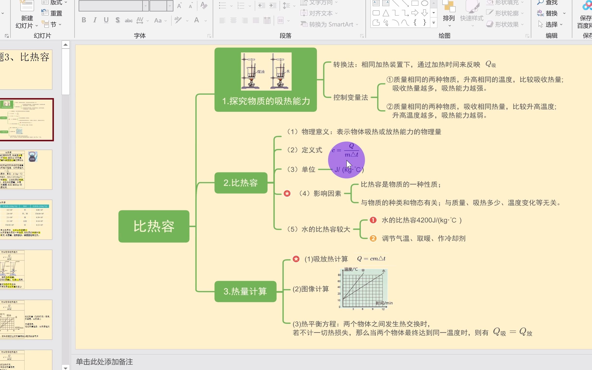 第1讲、分子热运动、内能、比热容:专题3、比热容、考点(需要PPT私聊)哔哩哔哩bilibili