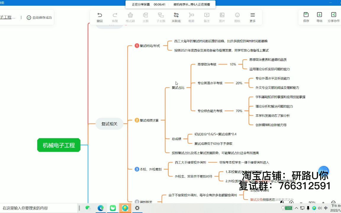 22年西工大机电学院机械电子工程专业复试经验分享哔哩哔哩bilibili