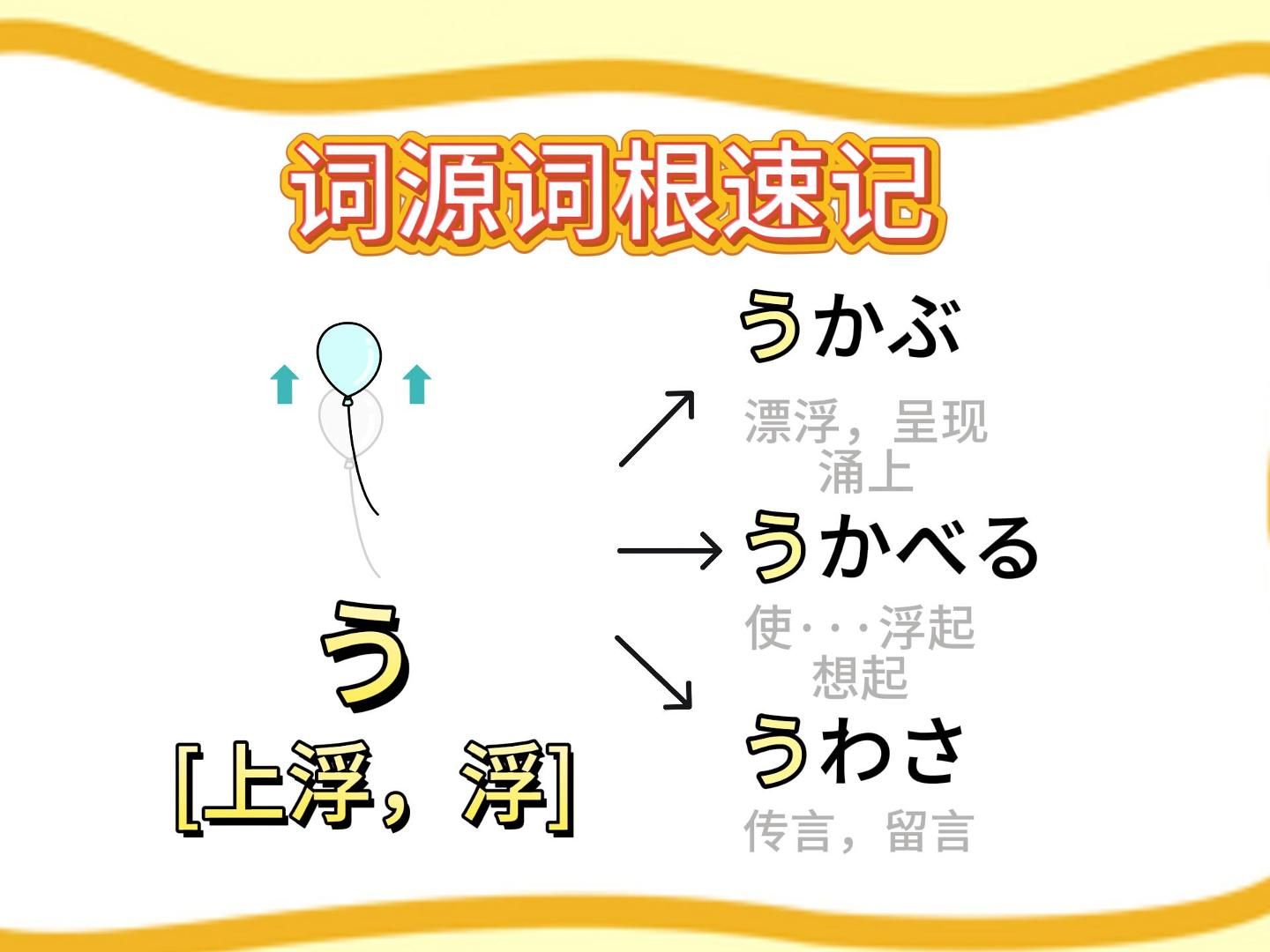 10秒记一个日语单词「う」根“上浮”哔哩哔哩bilibili