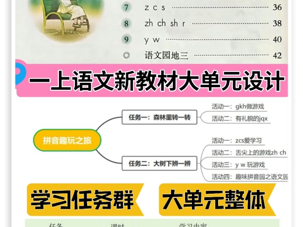 新版一年级上册语文第三单元大单元教学设计、课件哔哩哔哩bilibili