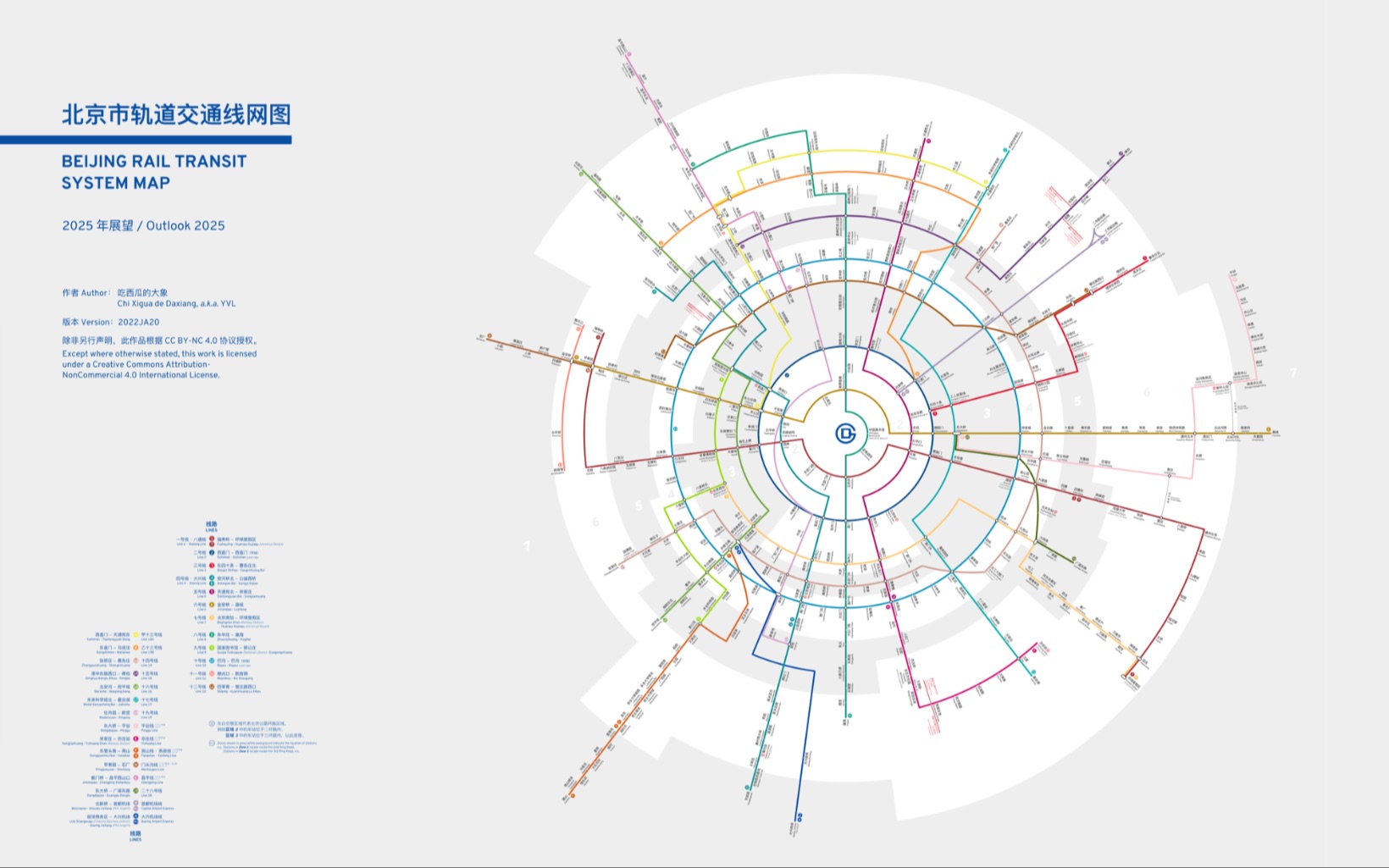 【伪教学】画一张北京地铁线路图哔哩哔哩bilibili