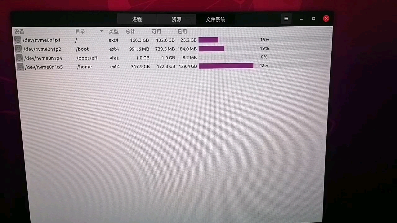 ubuntu系统分区哔哩哔哩bilibili