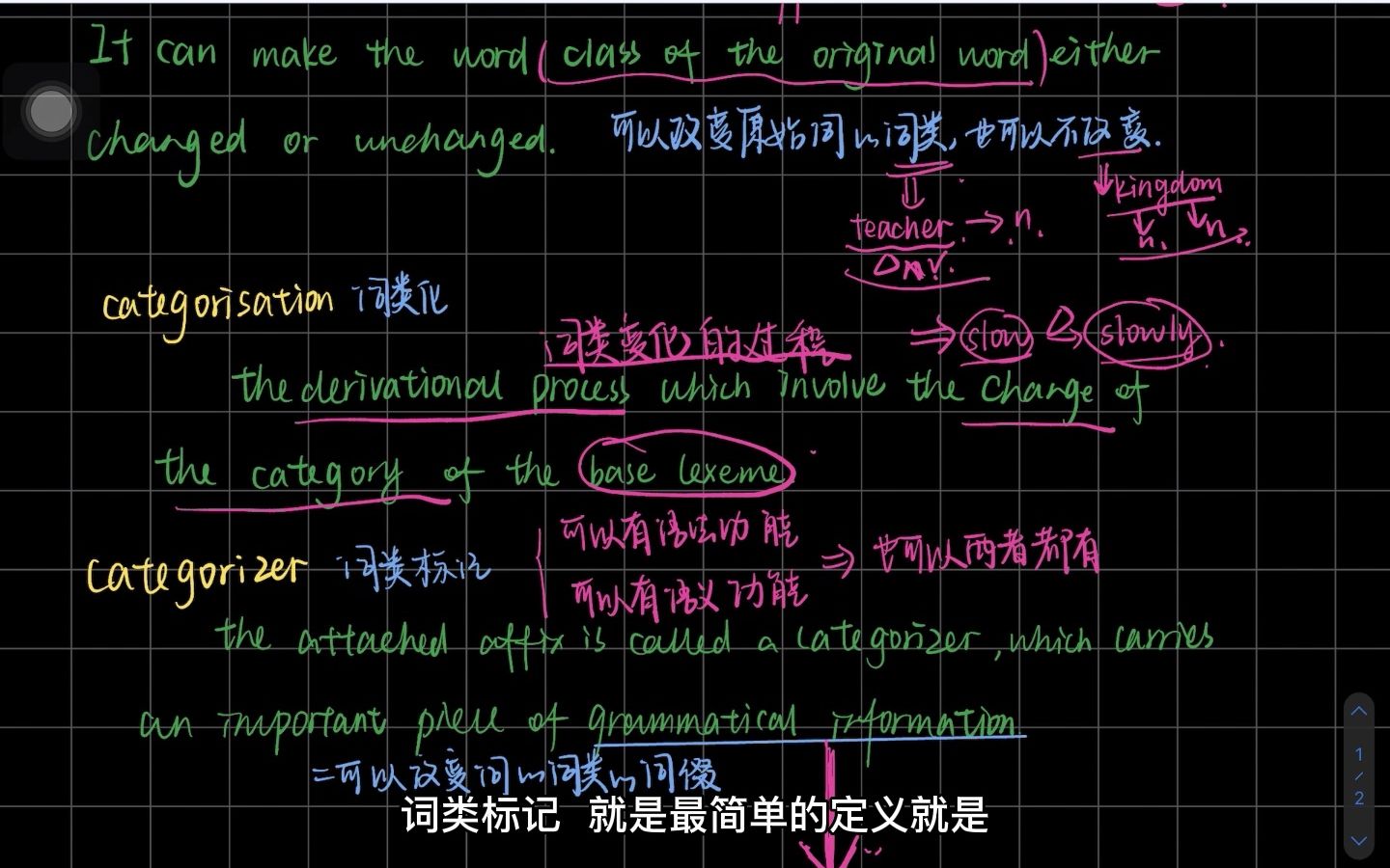 形态过程之派生哔哩哔哩bilibili