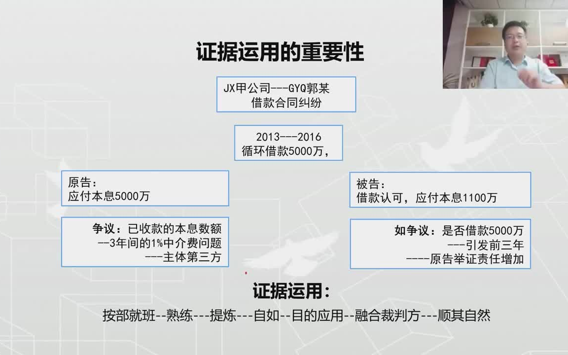 【法律公开课】诉讼律师证据运用实务技能(完整带课件)哔哩哔哩bilibili