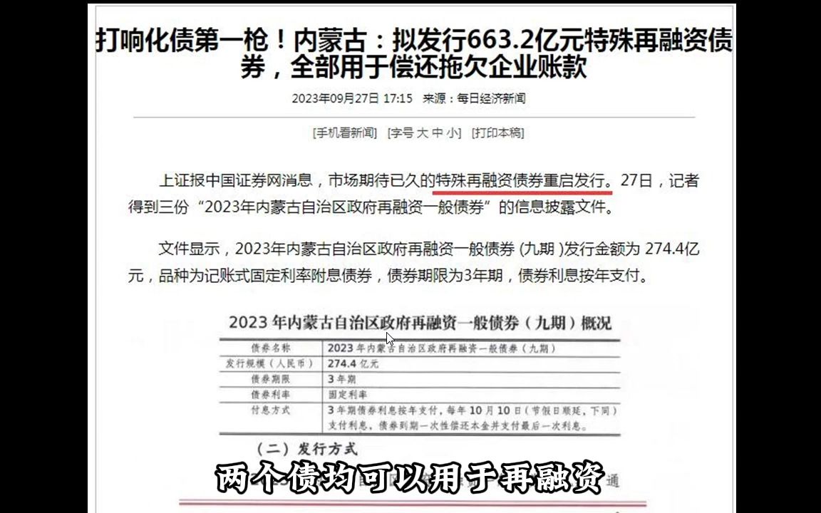 内蒙古开创金融新模式力挽狂澜,隔壁老美都馋哭了哔哩哔哩bilibili