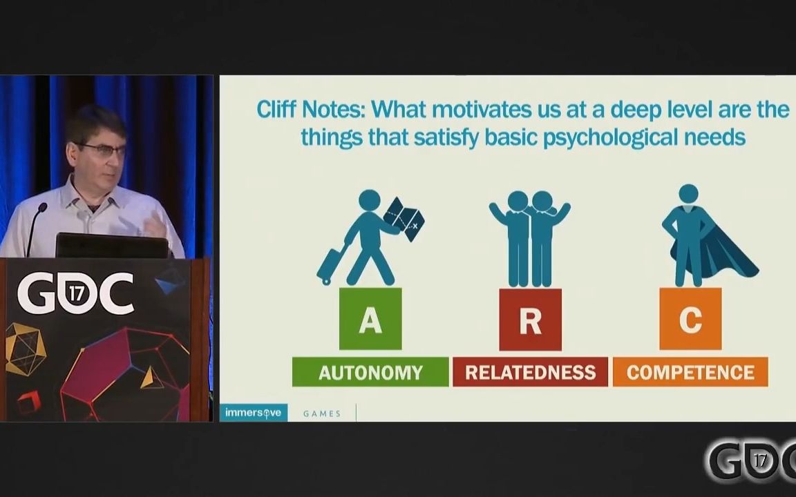 [图]【GDC双语字幕】自由谬论：理解游戏设计中的“玩家自主权”