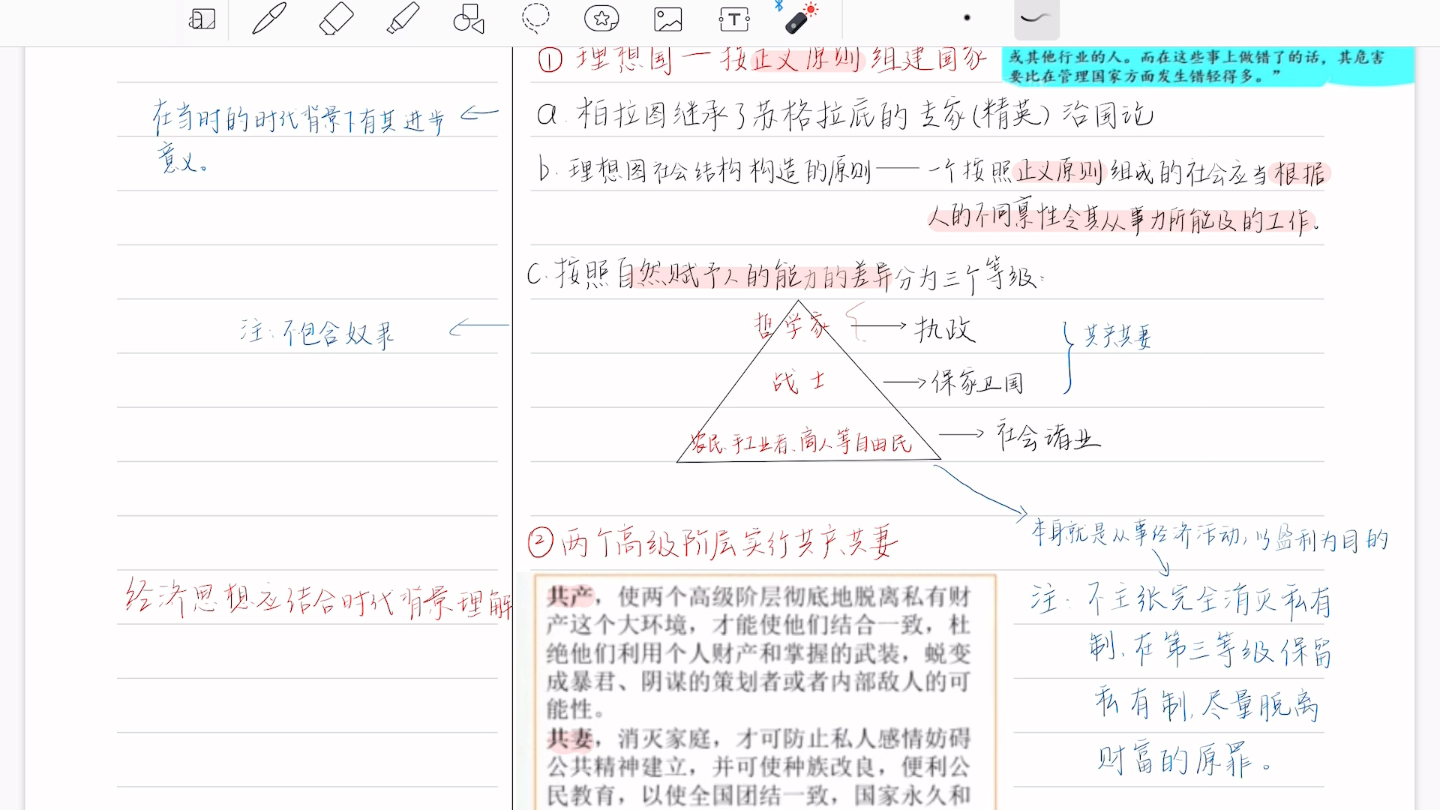 [图]3-【期末复习自用】经济学说史（柏拉图的经济思想）