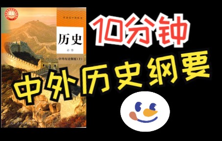 [图]10分钟秒懂《中外历史纲要》——12 辽宋夏金元的文化