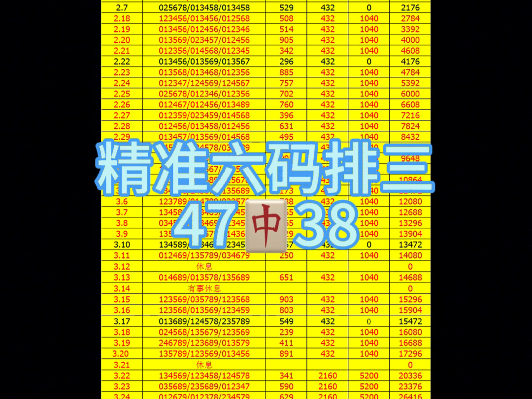 精准排三47中38,昨天上车的老铁已成功兑奖,今天继续拿下哔哩哔哩bilibili