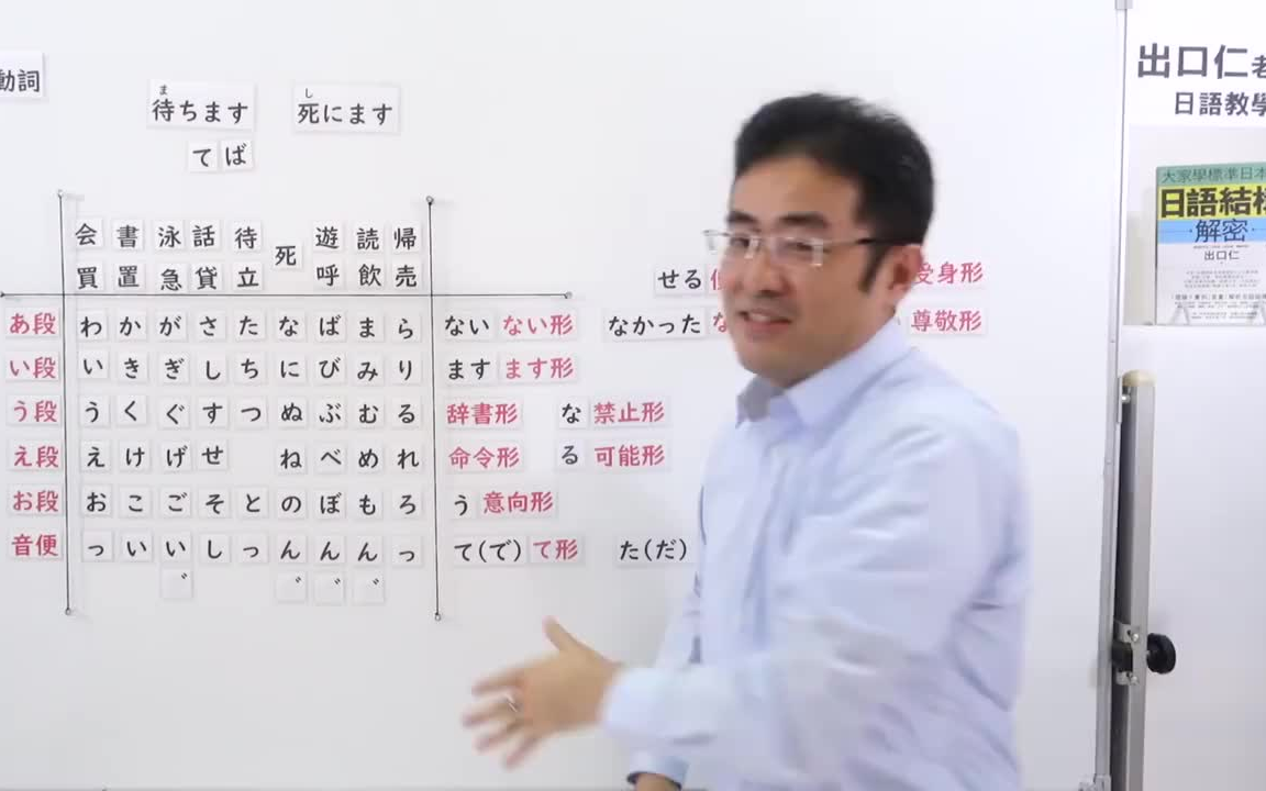 【日语教学课程】跟着出口仁学日语,草履虫都能学会!![全24集][动词变形][日语文法][日语语法]哔哩哔哩bilibili