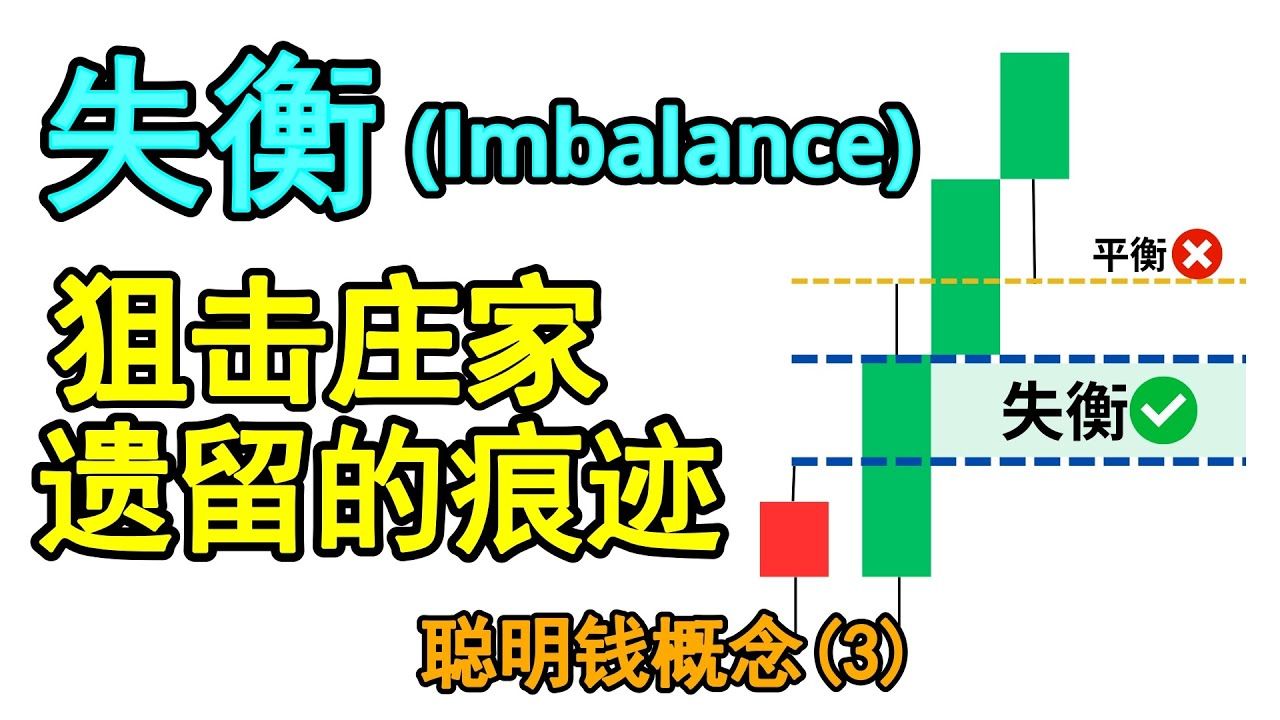 [图]【聪明钱概念系列#3】我使用这一个99%交易者不懂的失衡区成功帮助我狙击庄家遗留下来的痕迹，从而在交易中爆赚150%|什么是失衡区？|如何正确画出失衡区|如何使