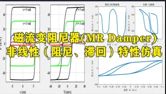 【295】基于Matlab的磁流变阻尼器(MR Damper)非线性（阻尼、滞回）特性仿真