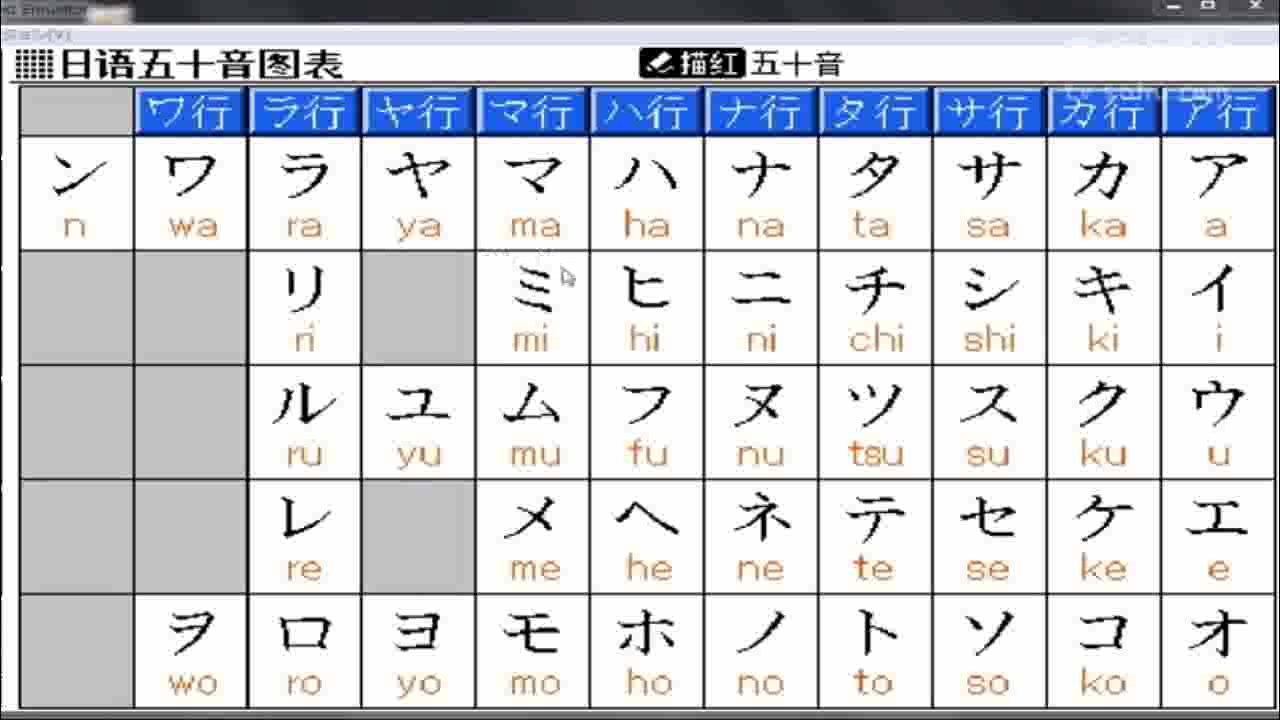日语五十音图入门学习 五十音图发音音标哔哩哔哩bilibili