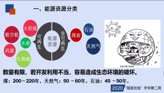 高中地理必修三地理同步视频（评区附知识点习题课件） 人教版  部编版 统编版 高一地理必修3地理必修3高二