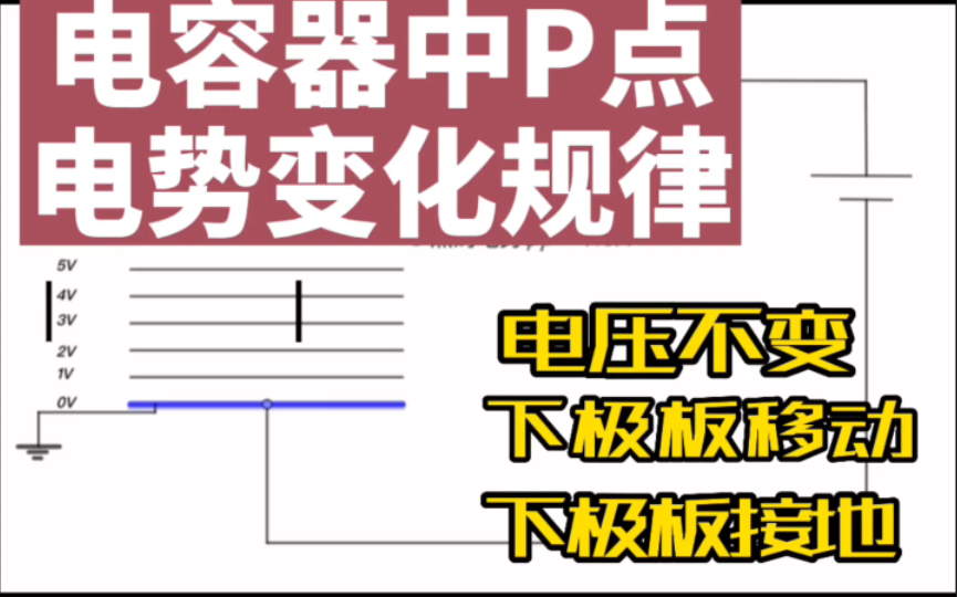 [图]电容器中电势变化规律（电压不变，下极板接地，下极板移动）（第一部分）