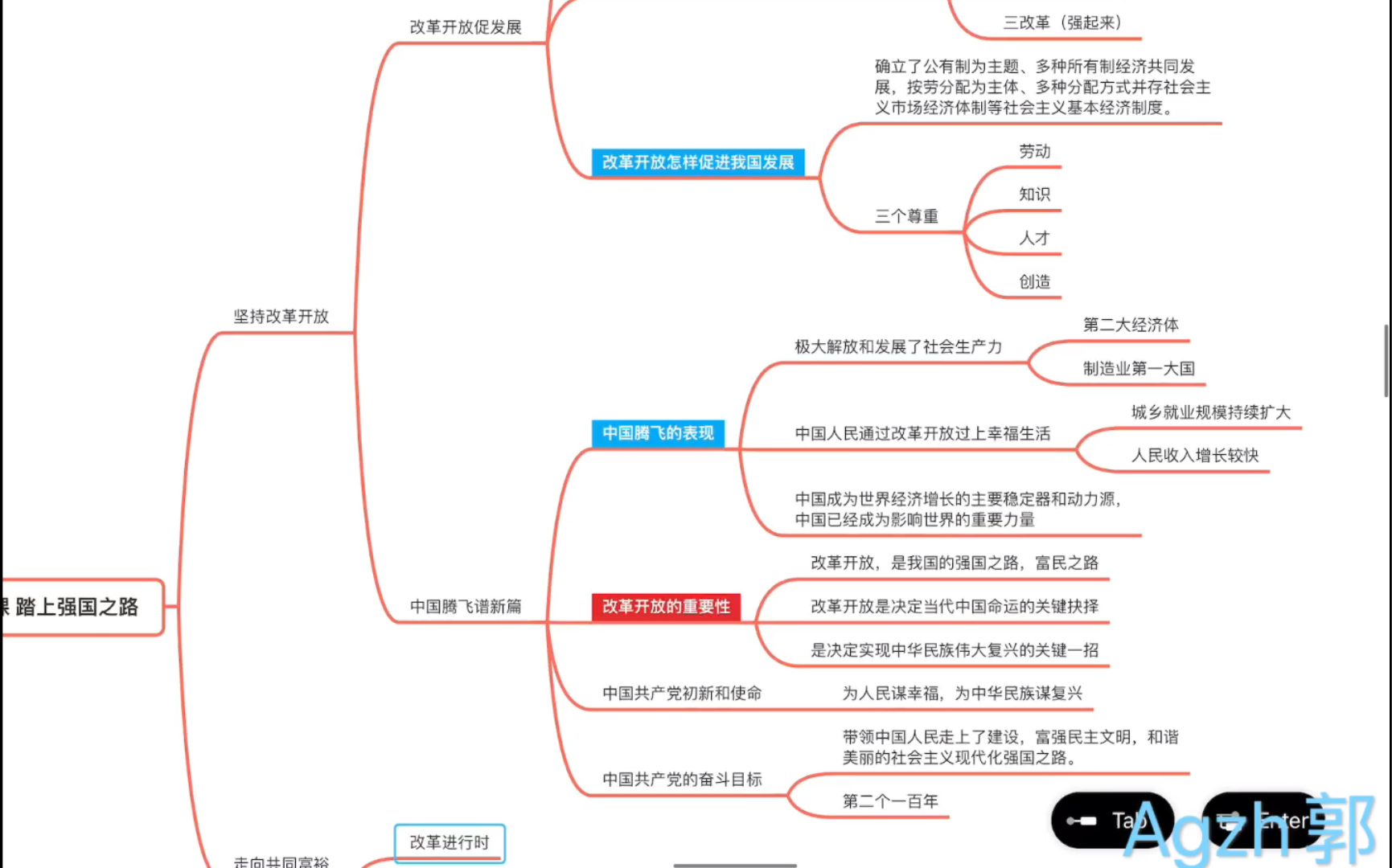 九上政治第一单元第一课第一框体哔哩哔哩bilibili