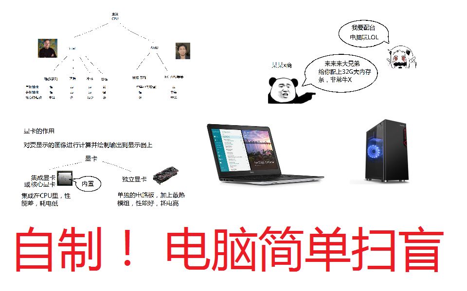 【电脑】简单教小白电脑基础知识并消除误区,讲的很浅,电源主板机箱散热系统外设显示器X系主板的iU和AMD线程撕裂者我都没讲哔哩哔哩bilibili