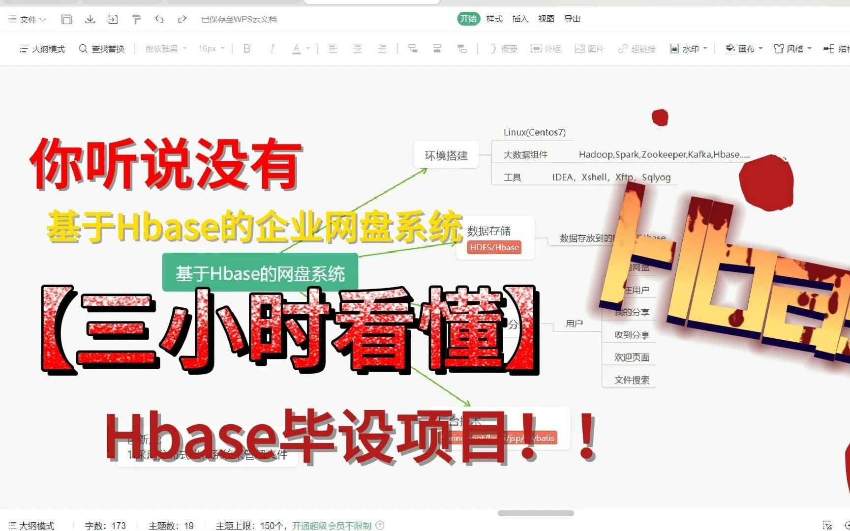 【大数据hbase企业/校园网盘系统计算机毕业设计项目】基于大数据的企业/校园网盘系统 (虚拟机+hdfs+hbase), 源码+文档+ppt+详细讲解哔哩哔哩...