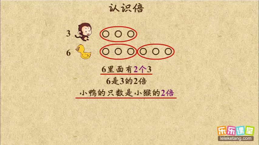 [图]人教版 三年级数学 第五单元 倍的认识