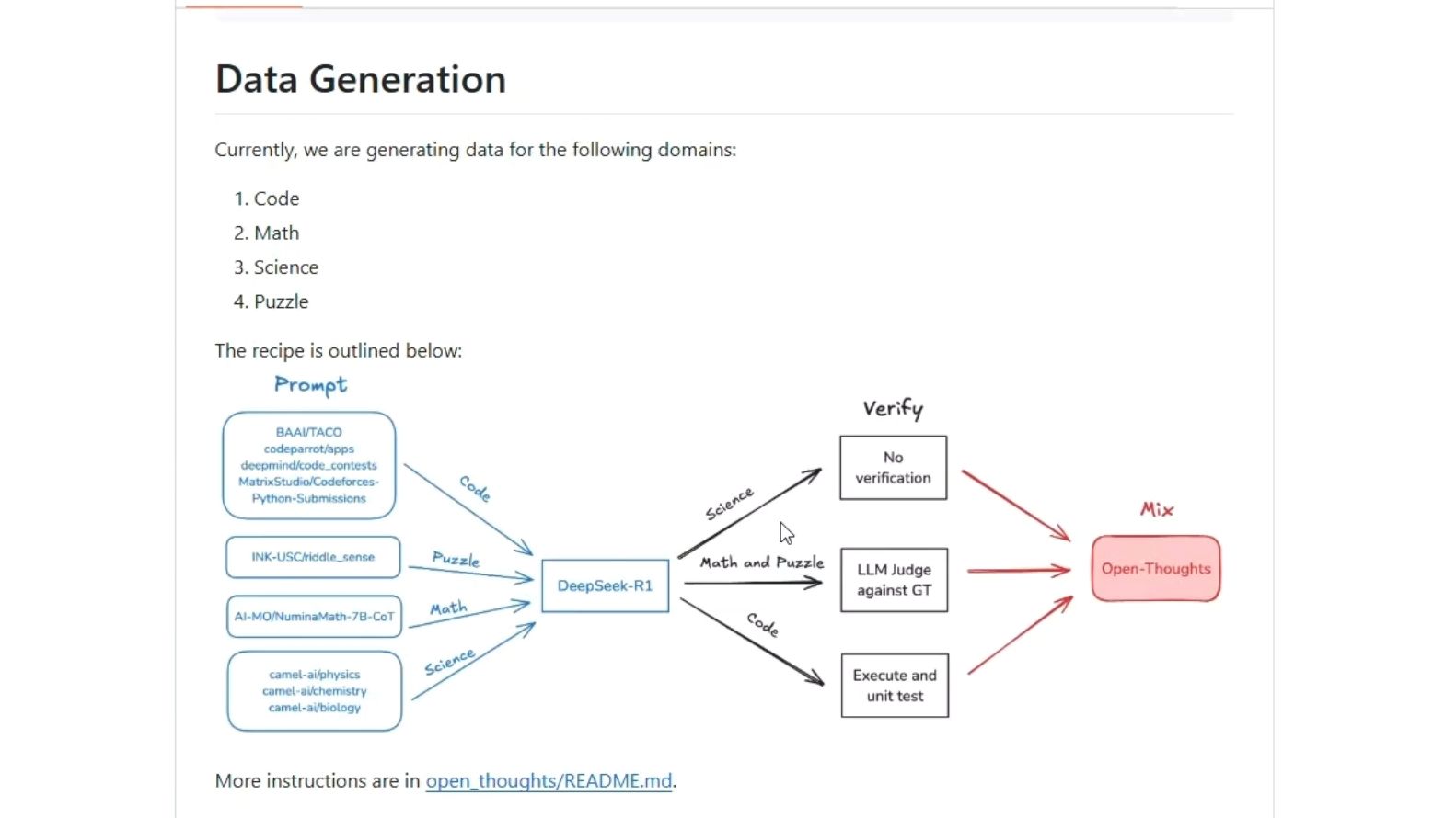 DeepSeek我信你个鬼开云体育