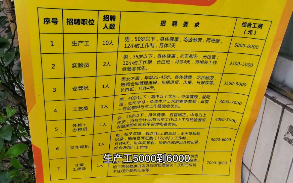 广东很多工厂订单倍增却招不到人,50岁都可以做月薪5000以上哔哩哔哩bilibili