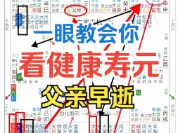 Download Video: 一眼教会你看斗数，看健康寿元，父亲早逝。