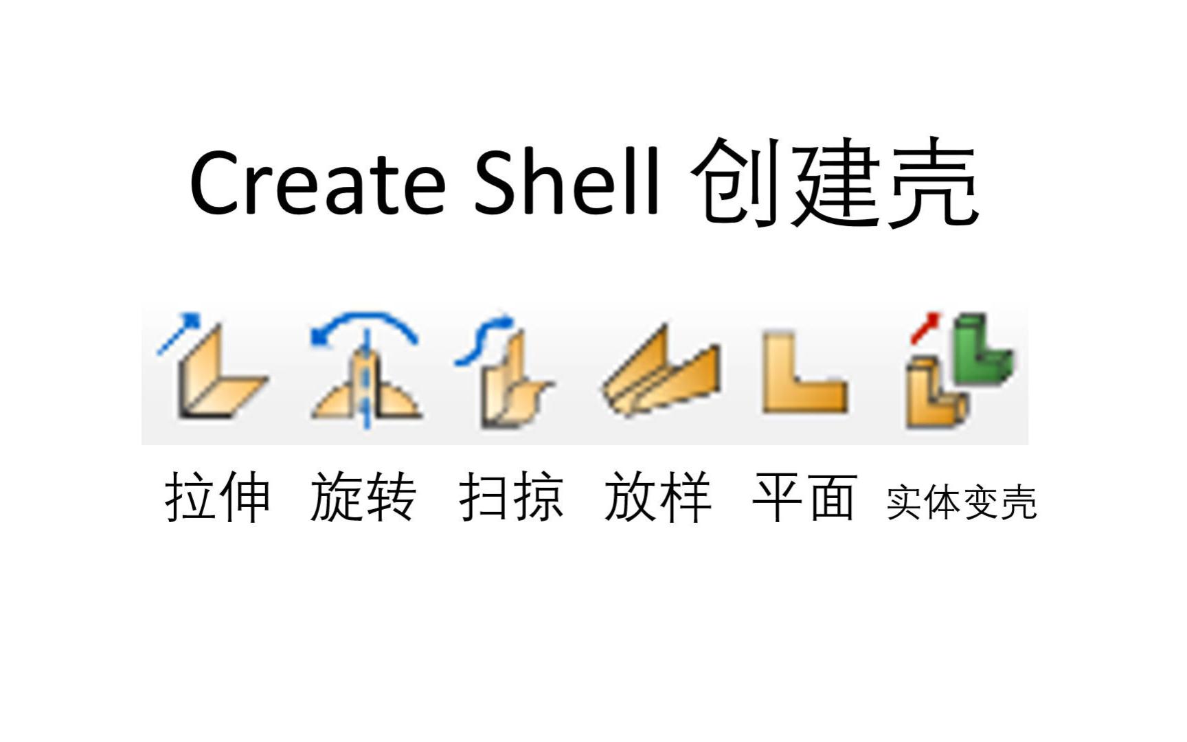 abaqus基础5 part部件 create shell 创建壳