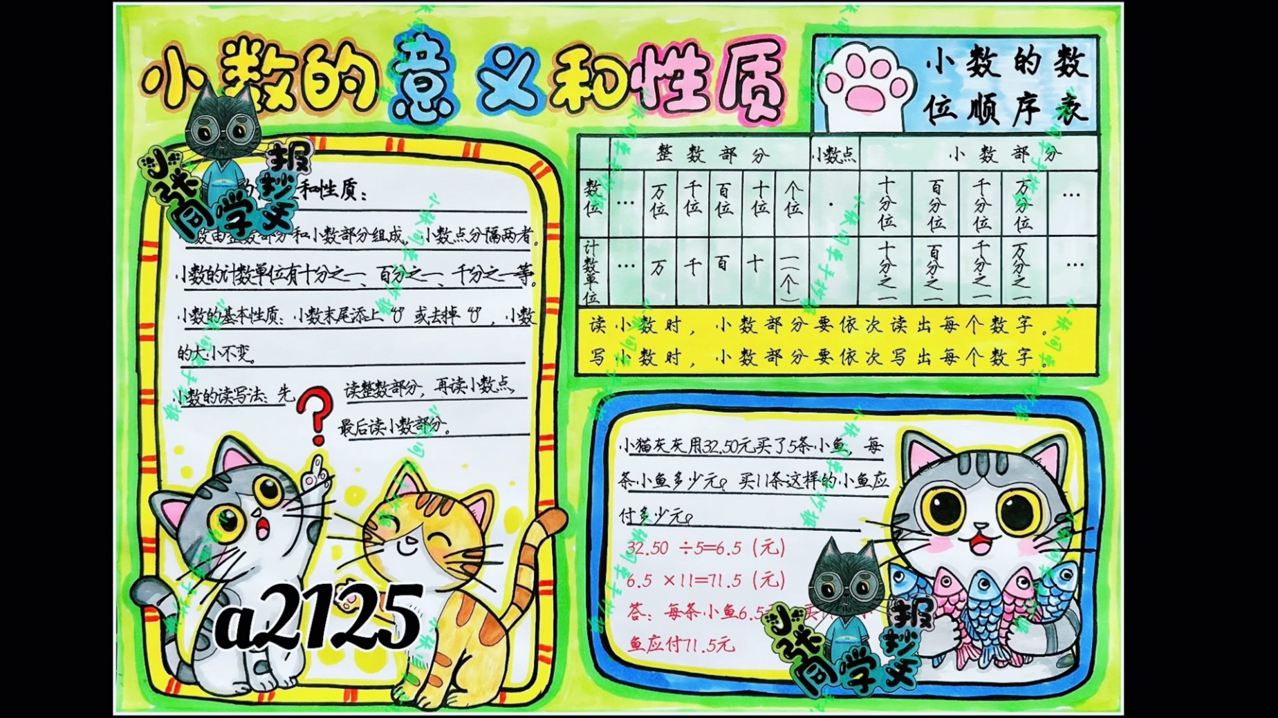 a2125小数的意义和性质