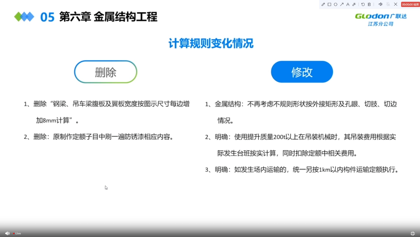 数字赋能,以心致新——《江苏省建筑与装饰工程消耗量定额(2022年)(征求意见稿)》解读大会吴丁建、陈晨哔哩哔哩bilibili