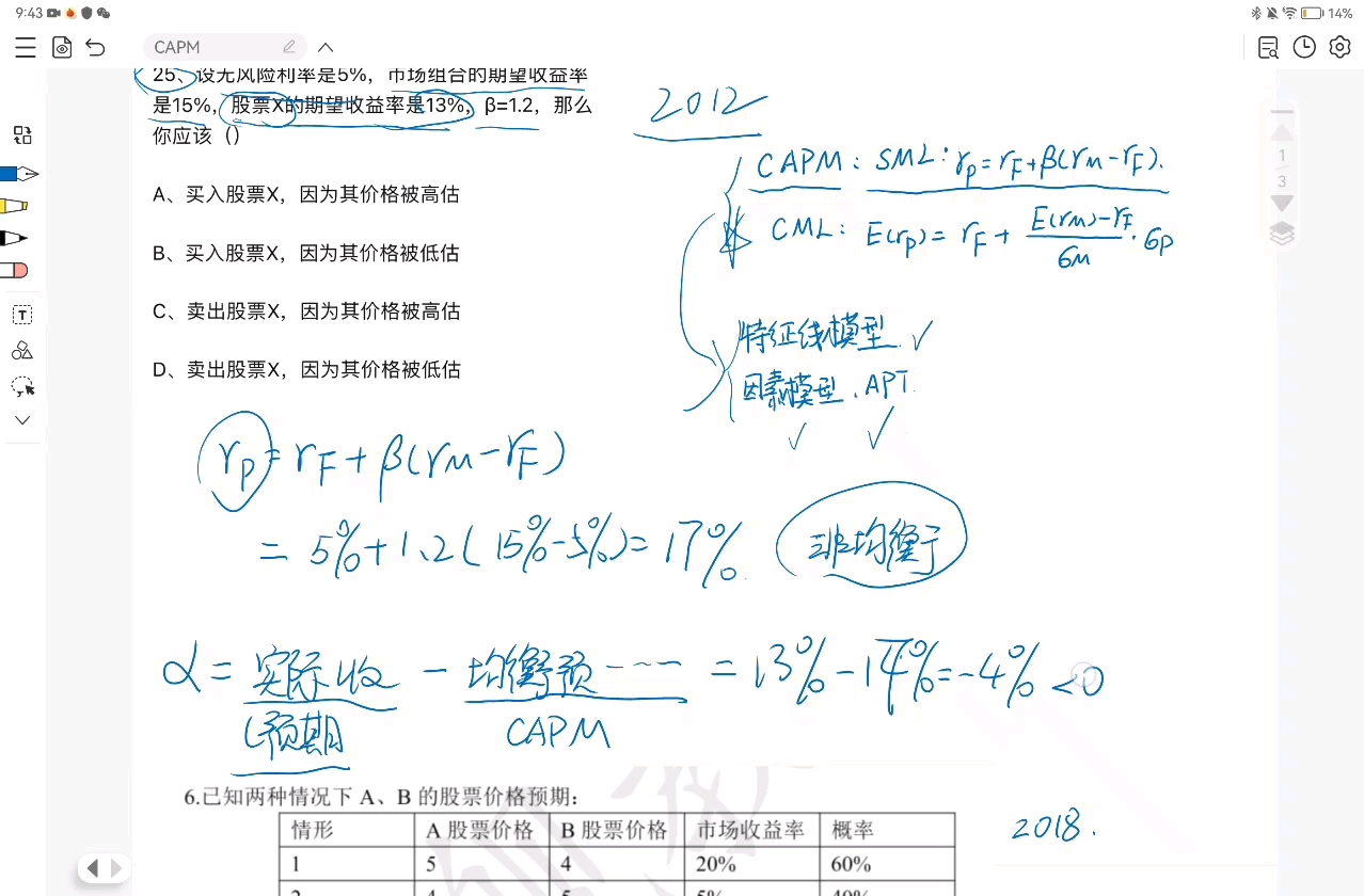 431专题五:CAPM哔哩哔哩bilibili