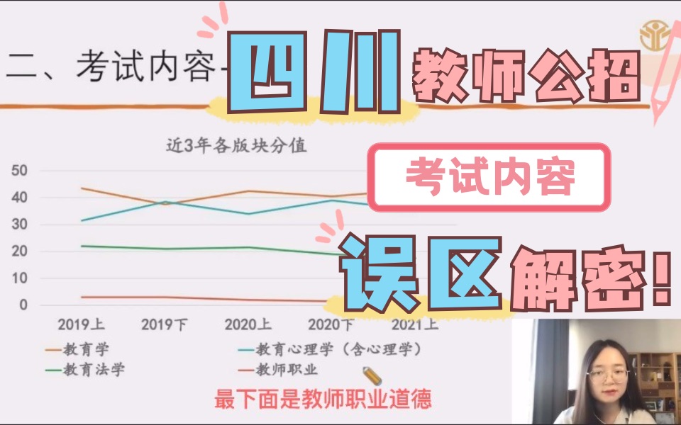 [图]四川教师招聘-干货分享