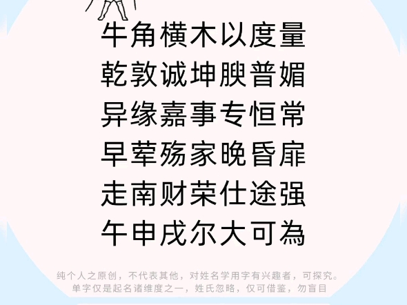 起名用字,衡字解析,合纵连横,学会自取哔哩哔哩bilibili