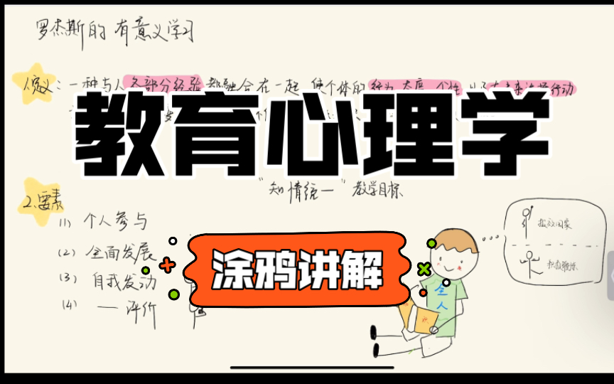 【教育心理学】罗杰斯的有意义学习哔哩哔哩bilibili