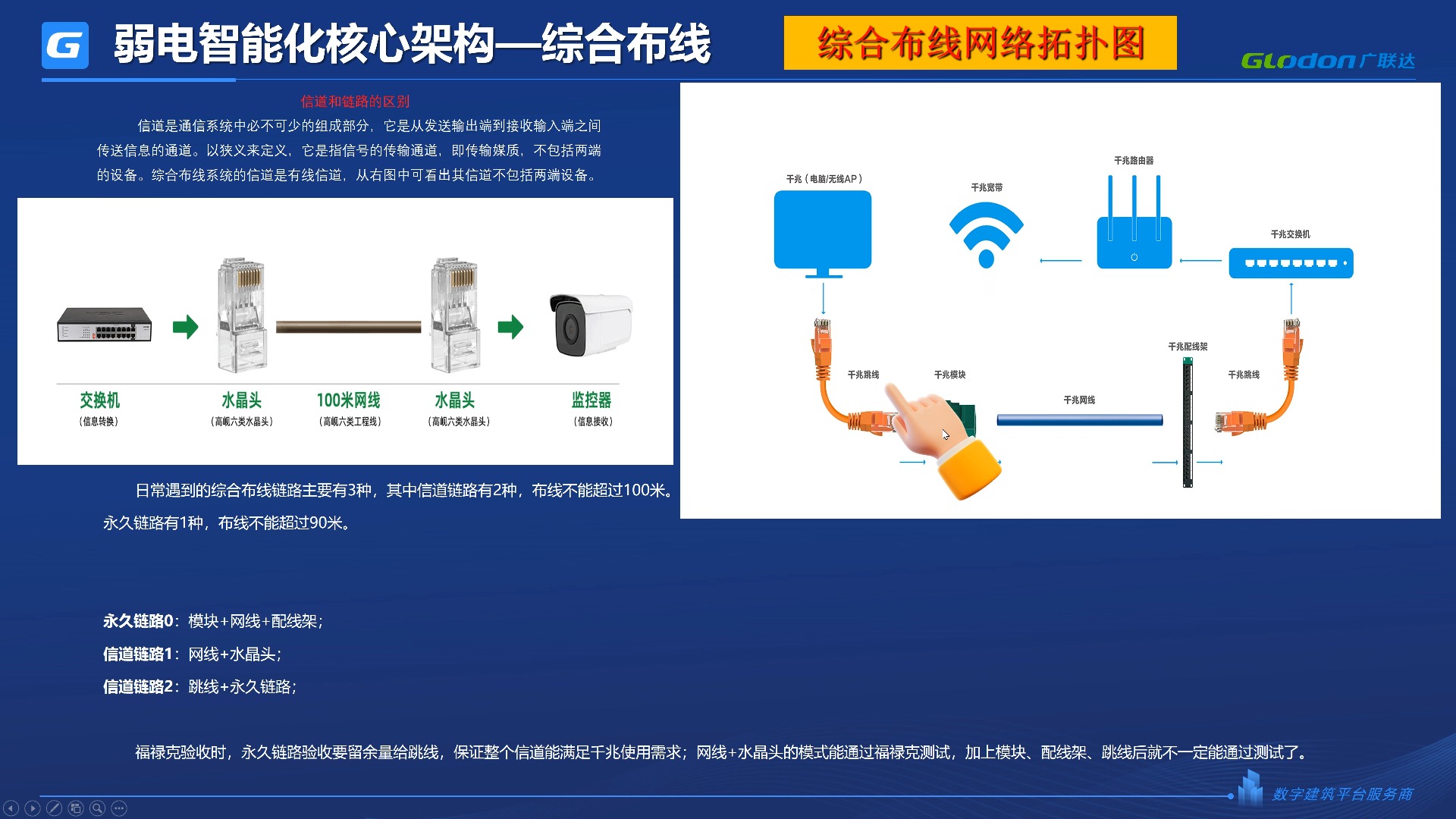 弱电智能化核心架构建筑课堂直播分享哔哩哔哩bilibili