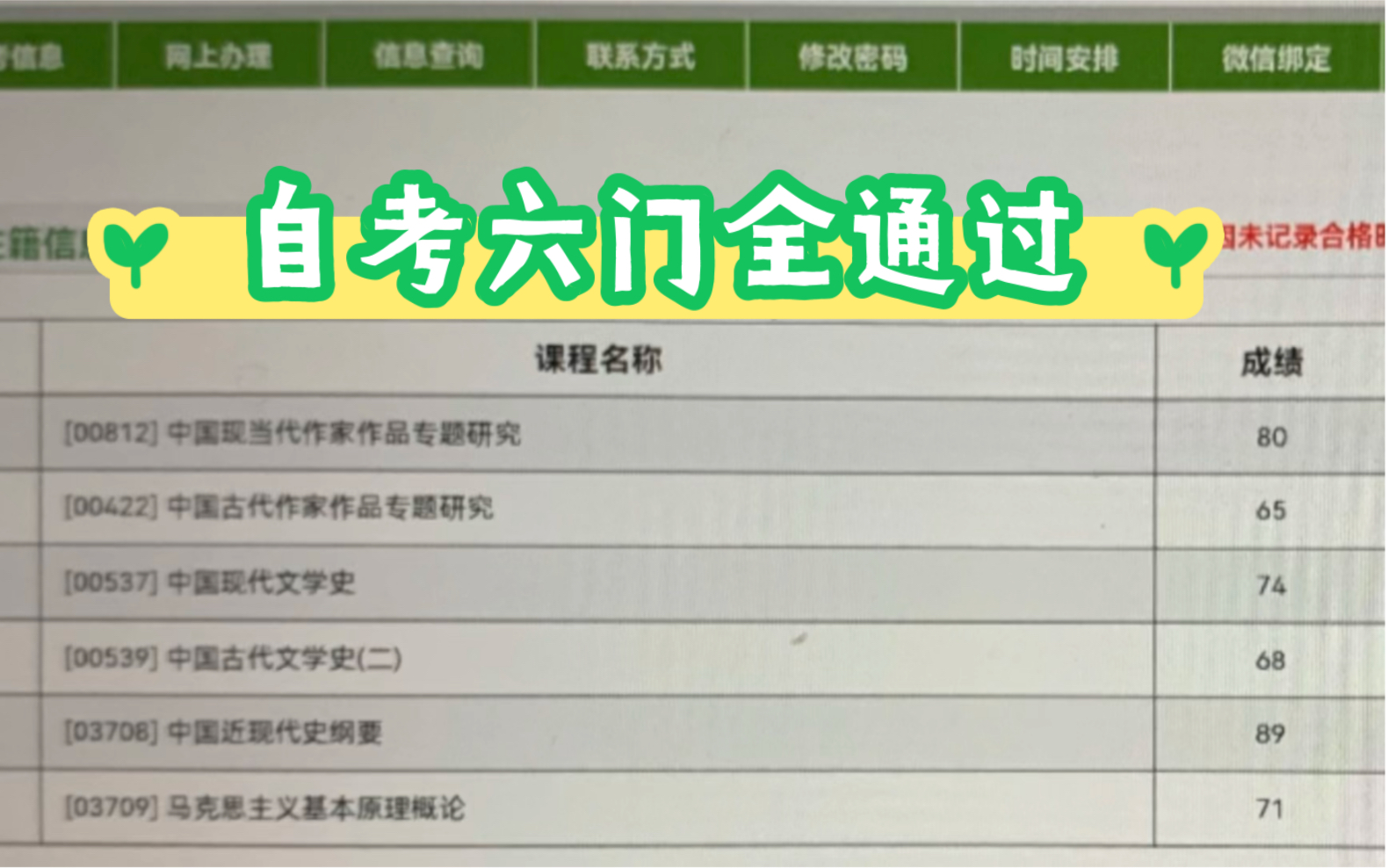 [图]自考一次性考试六门全通过|一次都过了|这次我真的做到了