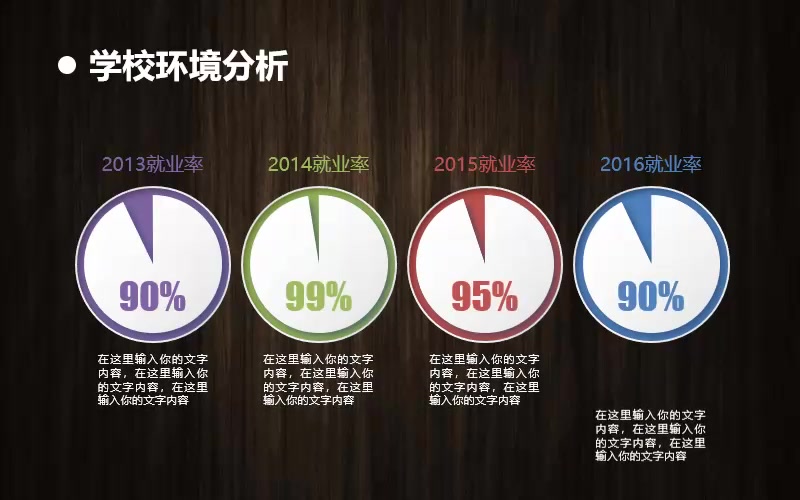 大学生职业规划求职竞聘升值竞选简历PPT哔哩哔哩bilibili