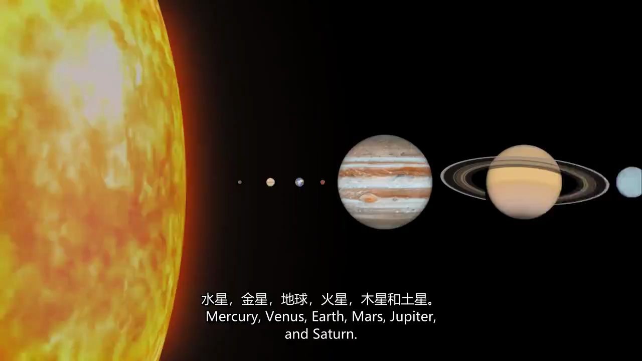 [图]【天文地理】最新发现！太阳系存在未知的巨大的行星！Planet X