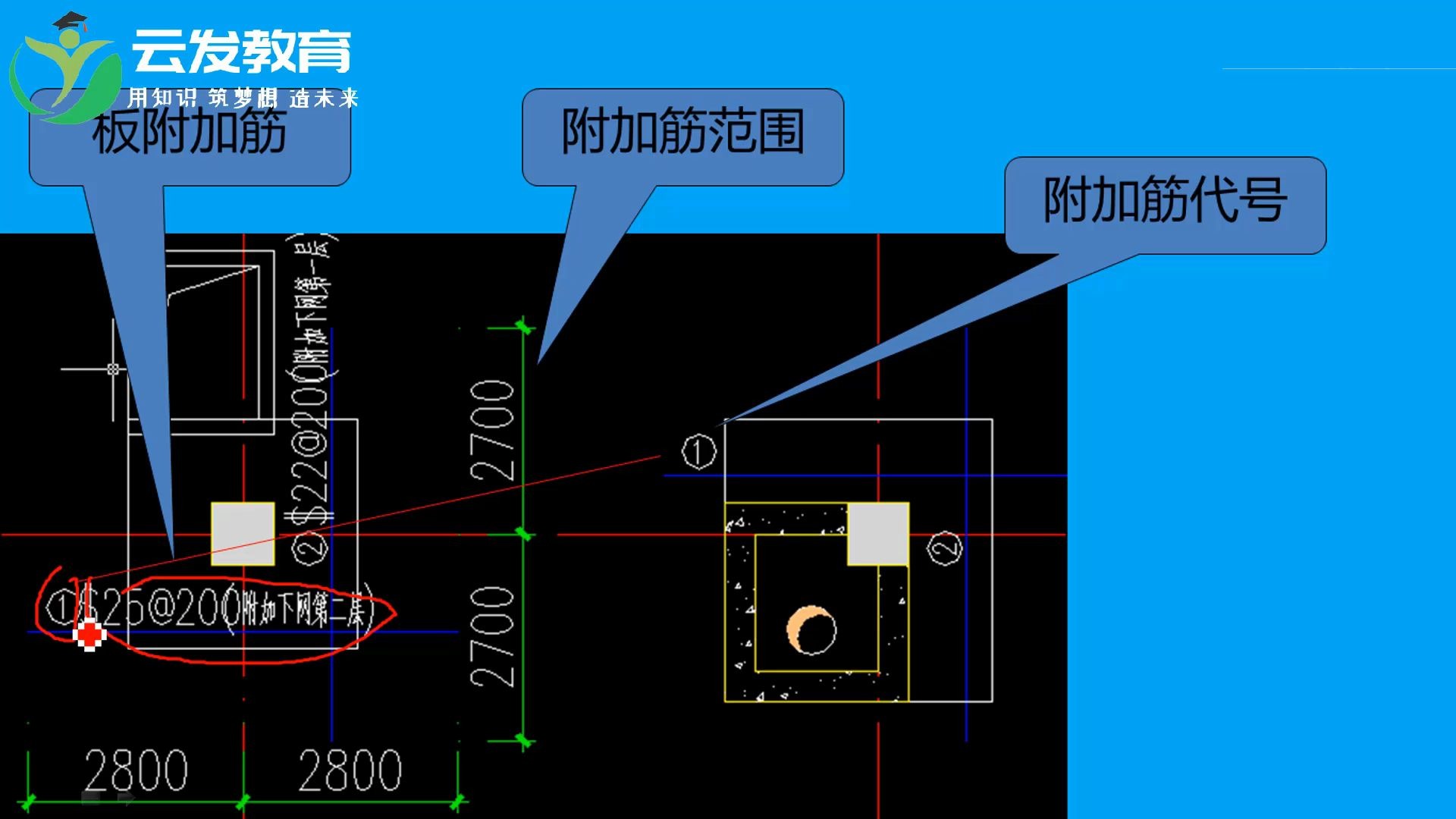 建筑识图入门基础知识梁配筋图解建筑识图和结构识图哔哩哔哩bilibili