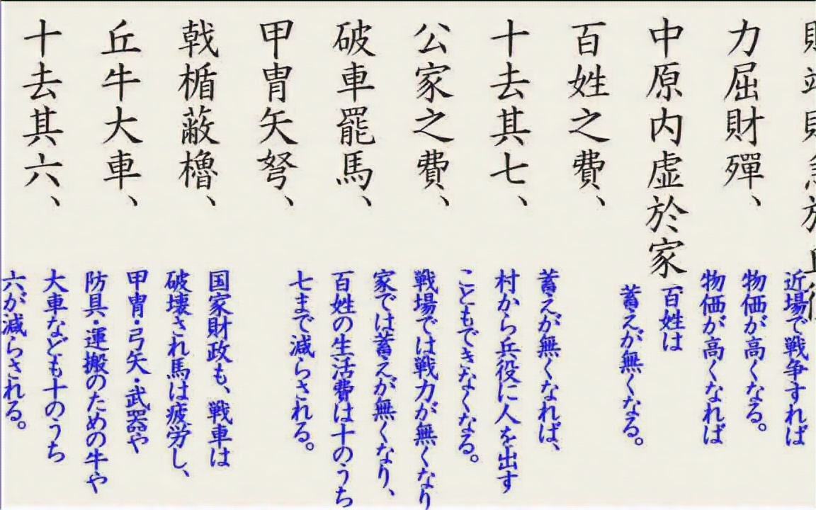 孙子兵法日本注解「孙子の兵法 作戦篇」【军事戦略の基本】哔哩哔哩bilibili