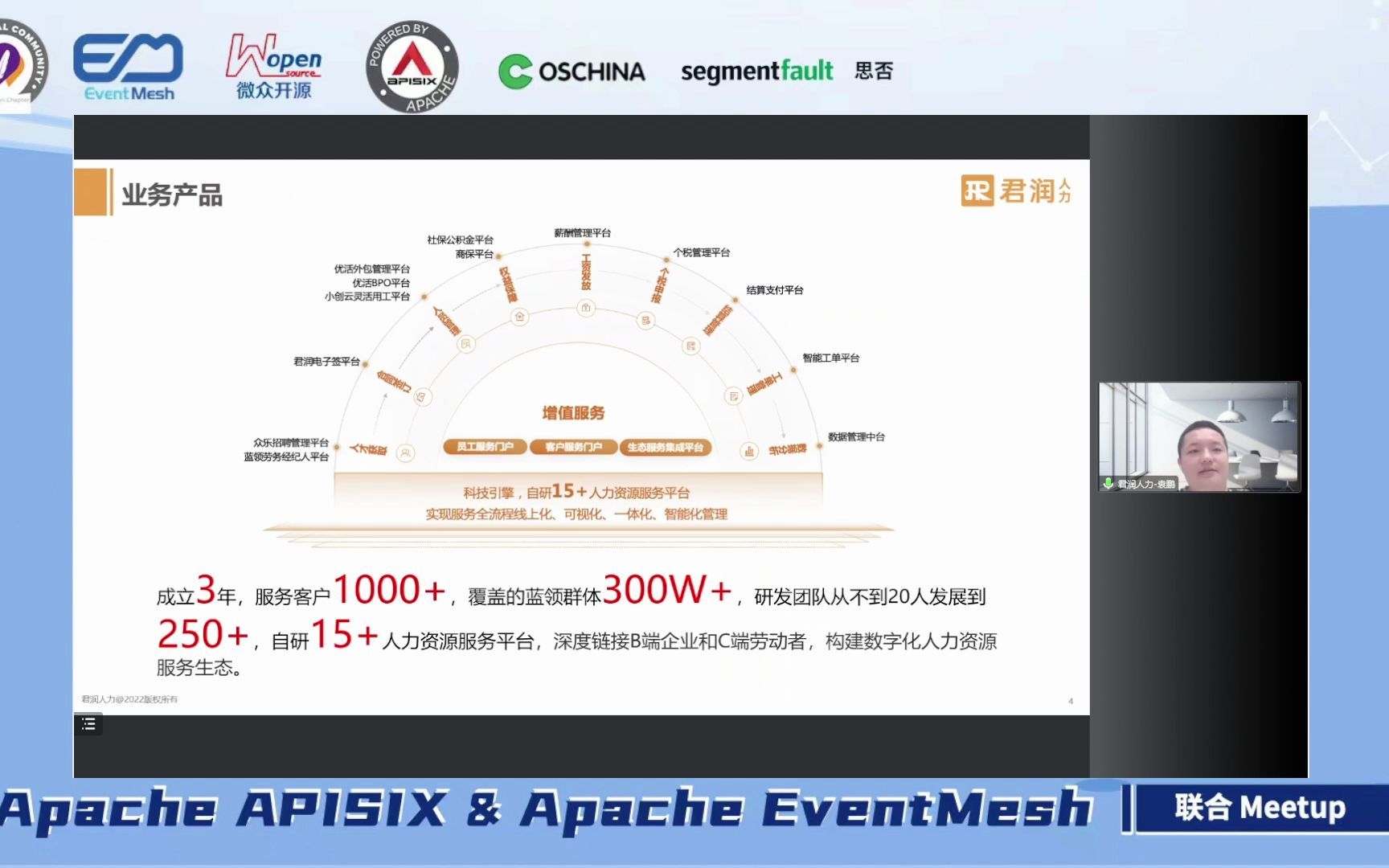 君润人力基于 Apache APISIX 在 K8S 云原生架构的实践哔哩哔哩bilibili