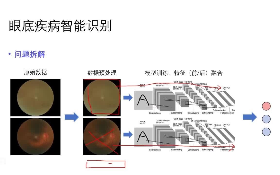 一图学会影像组学,基因组学,蛋白质组学多组学任务解法哔哩哔哩bilibili