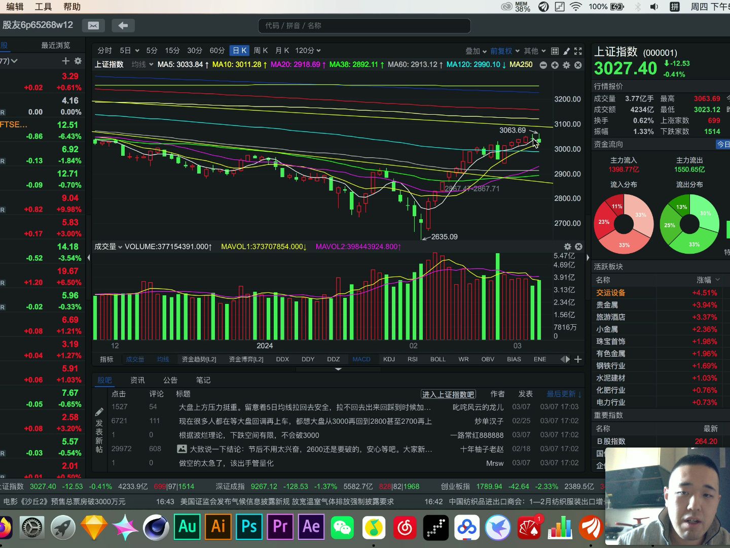 2024年3月7日 一起见证厦门港务即将走出下降通道哔哩哔哩bilibili