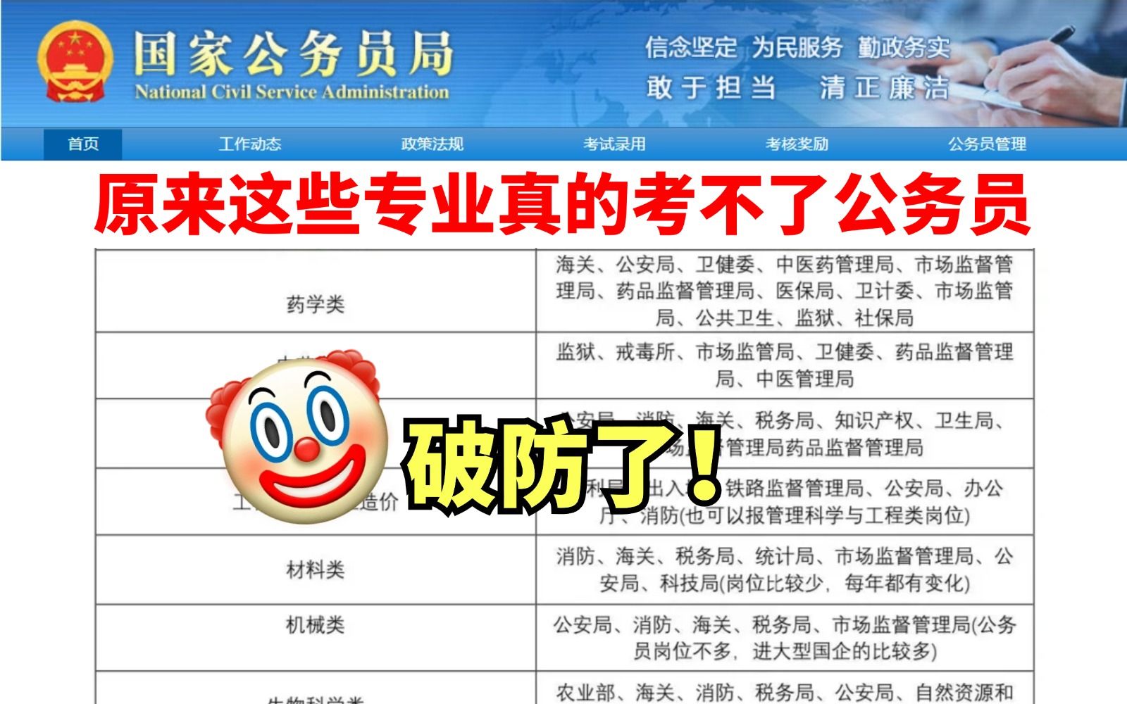 破大防了!原来这些专业真的考不了公务员,为什么报考的时候没人早点告诉我!哔哩哔哩bilibili