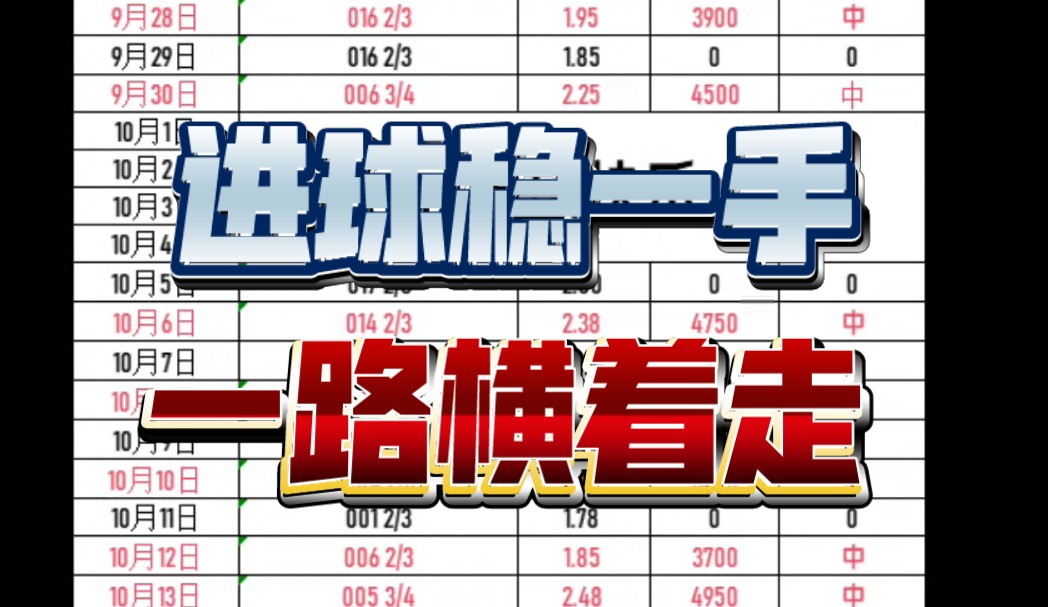 昨天咱们收,今天10月26咱们继续稳一手,一路平安横着走,走起!哔哩哔哩bilibili